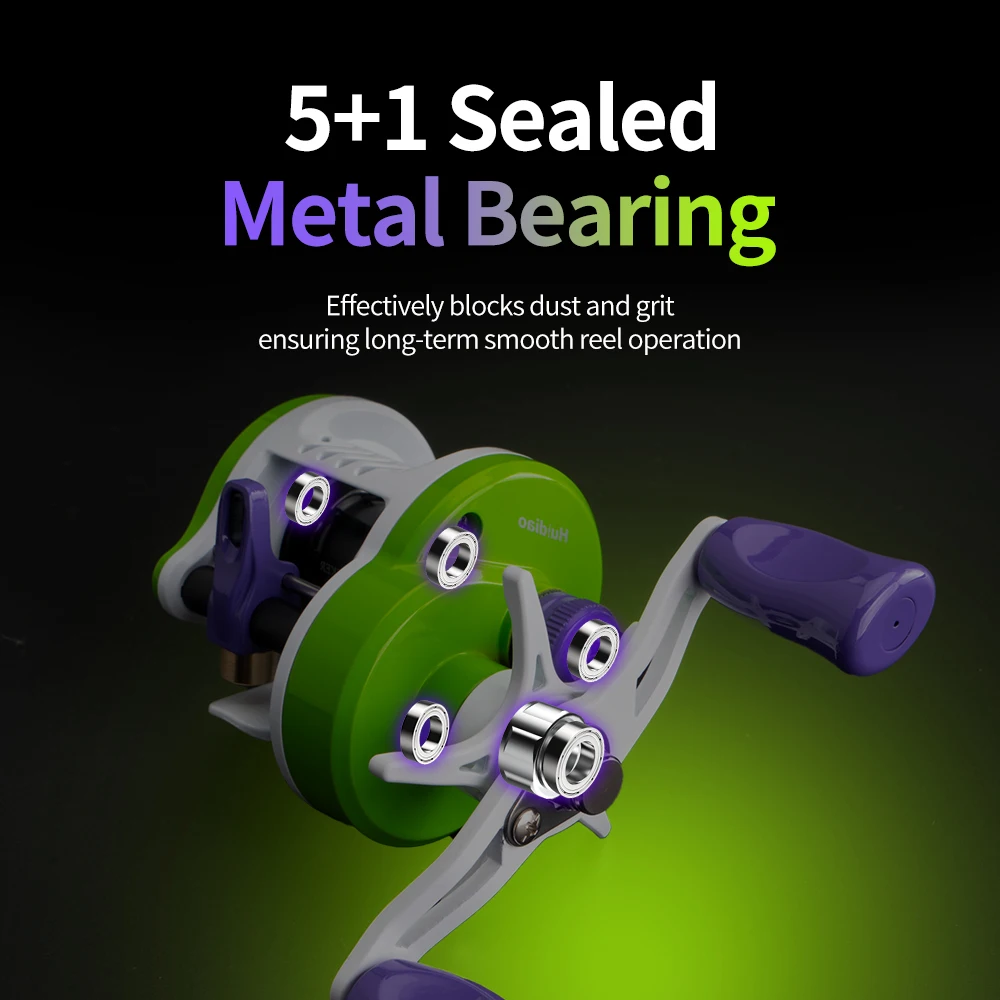 Huidiao TRAILSEEKER DC Runde B – Spincast Reel Bewertung und Preis