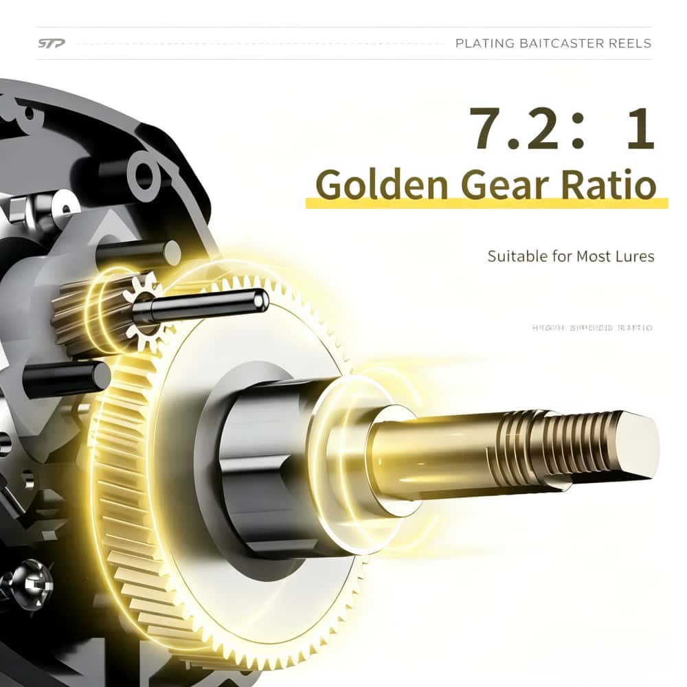 OKUMA Baitcaster Angelrolle 18 – Surf Reel Bewertung und Preis